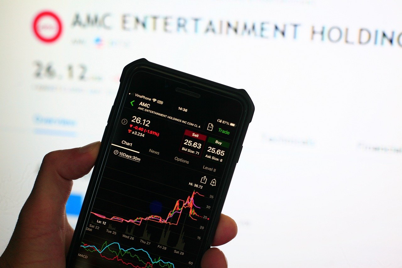 amc stock on desktop with fintechzoom stock market on phone