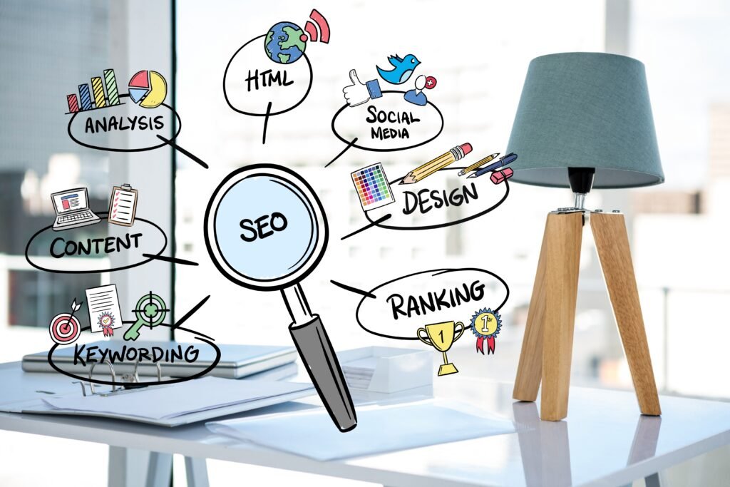 seo techniques used by oh em gee blog